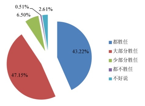說(shuō)明: https://rmrbcmsonline.oss-cn-beijing.aliyuncs.com/upload/ueditor/image/20200330/a_429224852801449984.jpg?x-oss-process=image/format,jpg