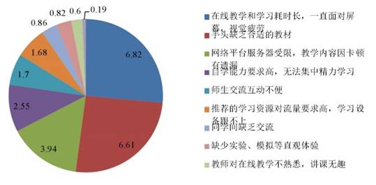 說(shuō)明: https://rmrbcmsonline.oss-cn-beijing.aliyuncs.com/upload/ueditor/image/20200330/a_429224842093391872.jpg?x-oss-process=image/format,jpg