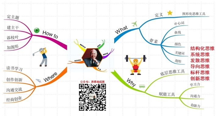 楊教授講座2.jpg